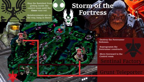 Storm of the Fortress
