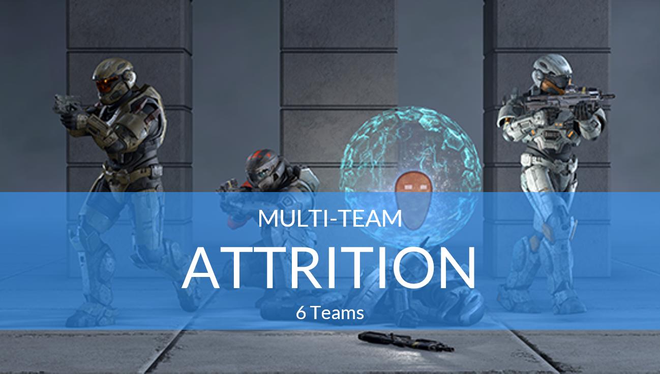 Multi-Team(6):Attrition