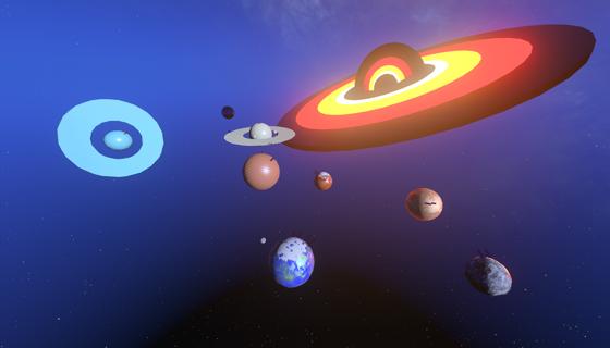 Image: Social Solar System