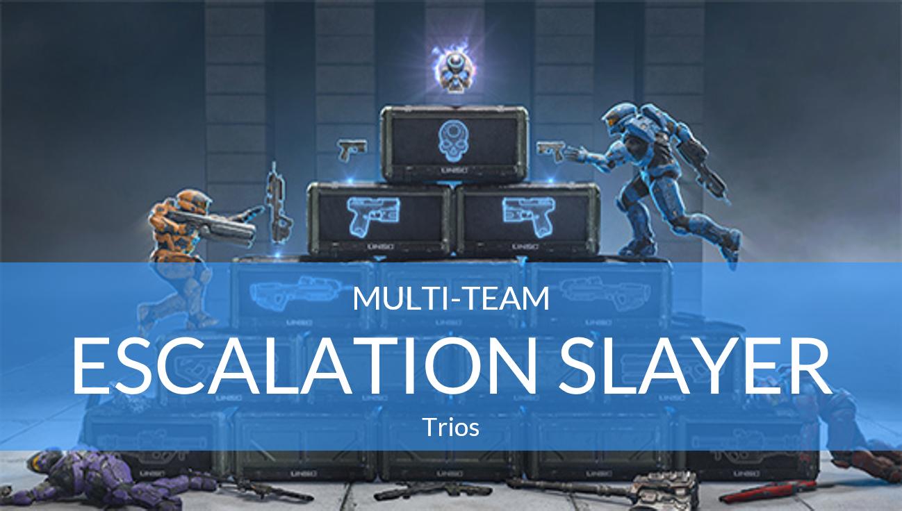 Multi-Team(Trios):Escalation Slayer